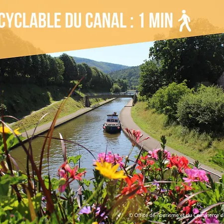 Apartment Les Rives Du Chateau, 90m2, Vue Sur Le Canal *